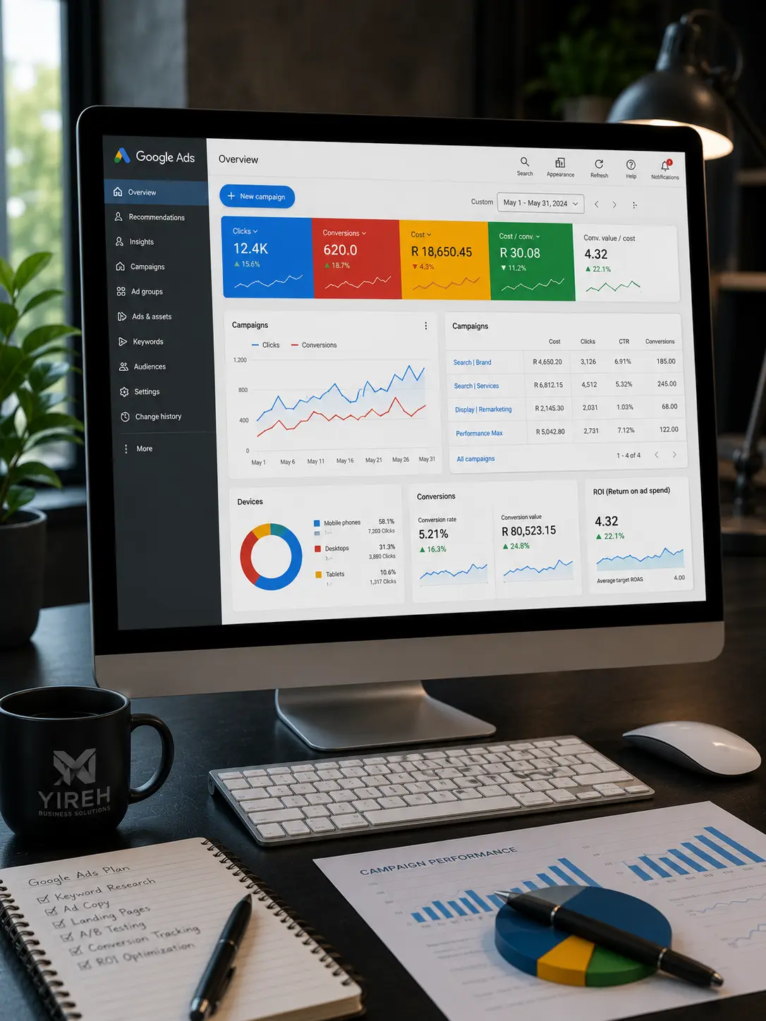 Google Ads management Pretoria — Yireh Business Solutions